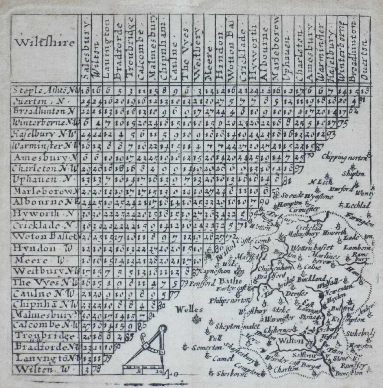 Map of Wiltshire - Jenner